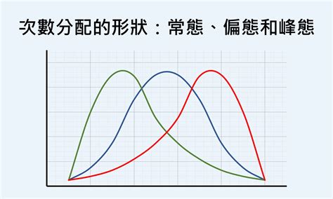 高狹峯